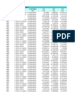 Joint Displacement Table with Load Combinations