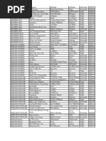 Download BSNL PBRT by Daiwik17 SN3304981 doc pdf