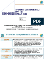 Dokumen - Tips Standar Kompetensi Lulusan SKL Kompetensi Inti Ki Kompetensi Dasar KD 568a5348ceed0