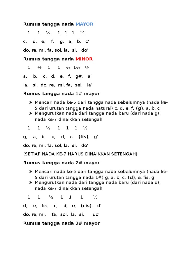 Manakah rumus tangga nada mayor yang benar dibawah ini