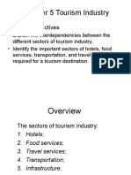 Chapter 5 Tourism Industry