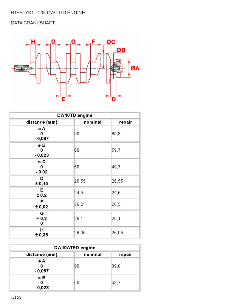 DW 10 TD | Download Free PDF | Piston | Diesel Engine