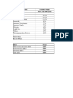 Portfolio Attribution - Student