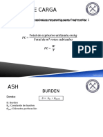 FORMULAS Ejercicio Perforacion y Ws