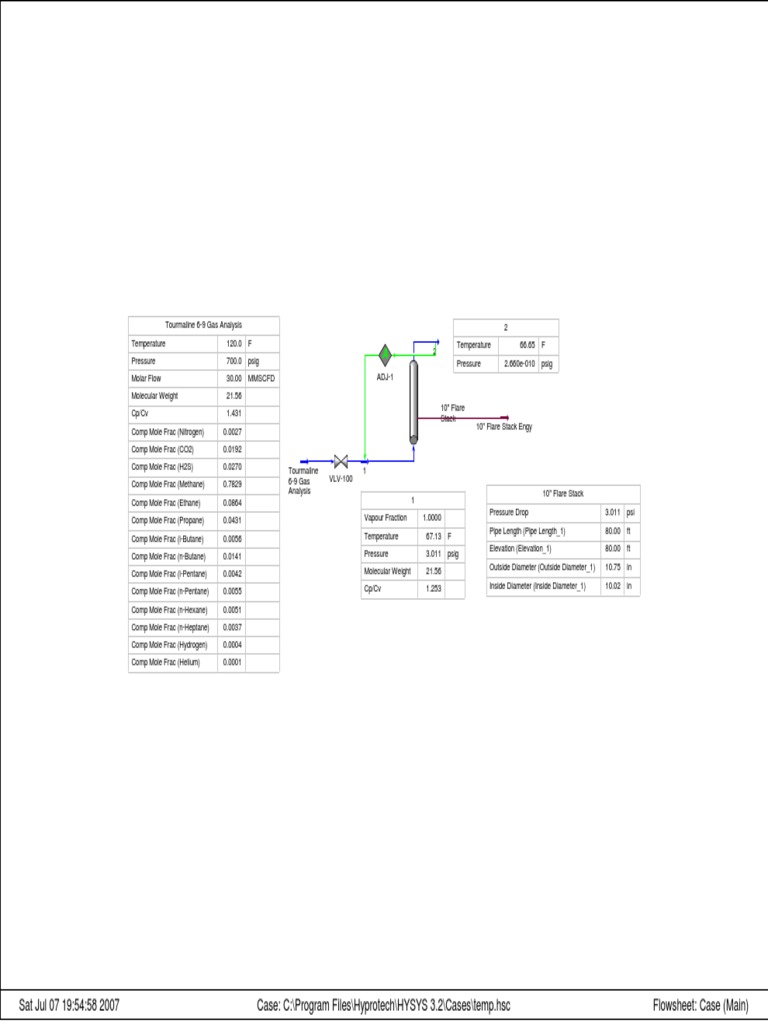 Sat Jul 07 19:54:58 2007 Case: C:/Program Files/Hyprotech/HYSYS 3.2 ...