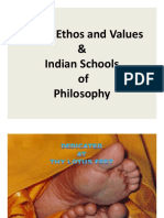 Indian School of Philosophy