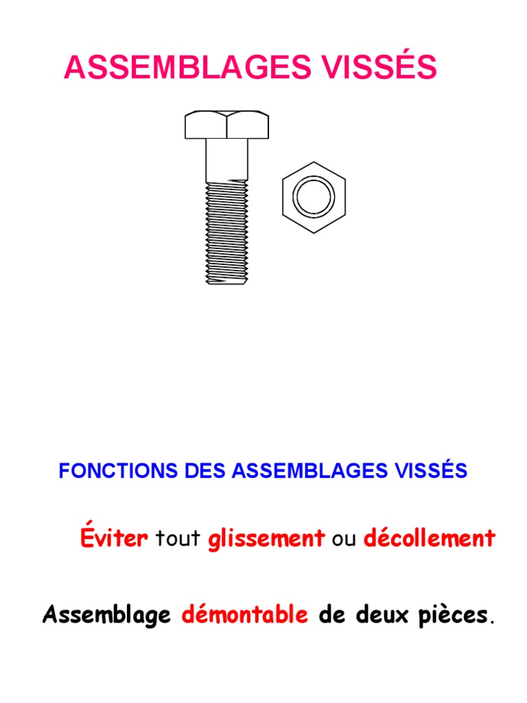 Assemblages Vissés : Normes et Méthodes | PDF | Vis de fixation ...