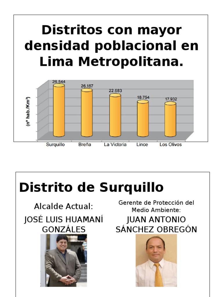 Distritos Con Mayor Densidad Poblacional en Lima Metropolitana | PDF