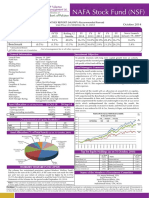 Nafa Stock