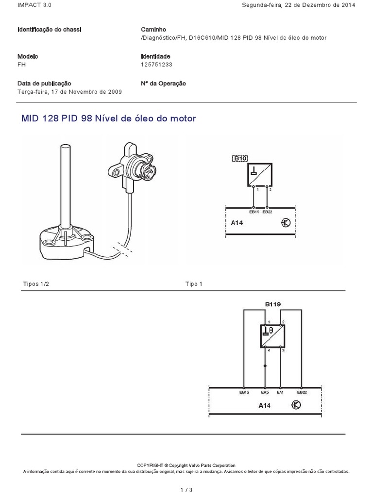 Volvo MID 128 Error Codes Guide | PDF | Teaching Methods & Materials ...