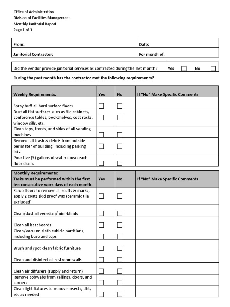Monthly Janitorial Inspection Report | PDF | Environment