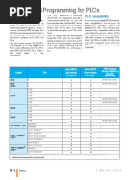 Software Directsoft5