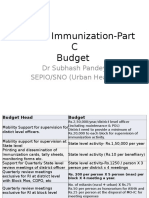 Routine Immunization-Part C Budget: DR Subhash Pandey SEPIO/SNO (Urban Health)