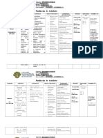 Planificación de Actividades Pensamiento Humano