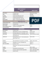 Direcciones y Telefonos de SAT Guatemala