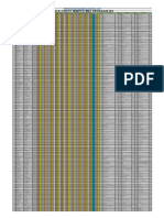 Quick Count SBMPTN 2016 Ipa