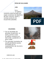 Tipos de Volcanes