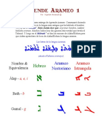 dragodsm-idiomas-arameo-06-2012.pdf