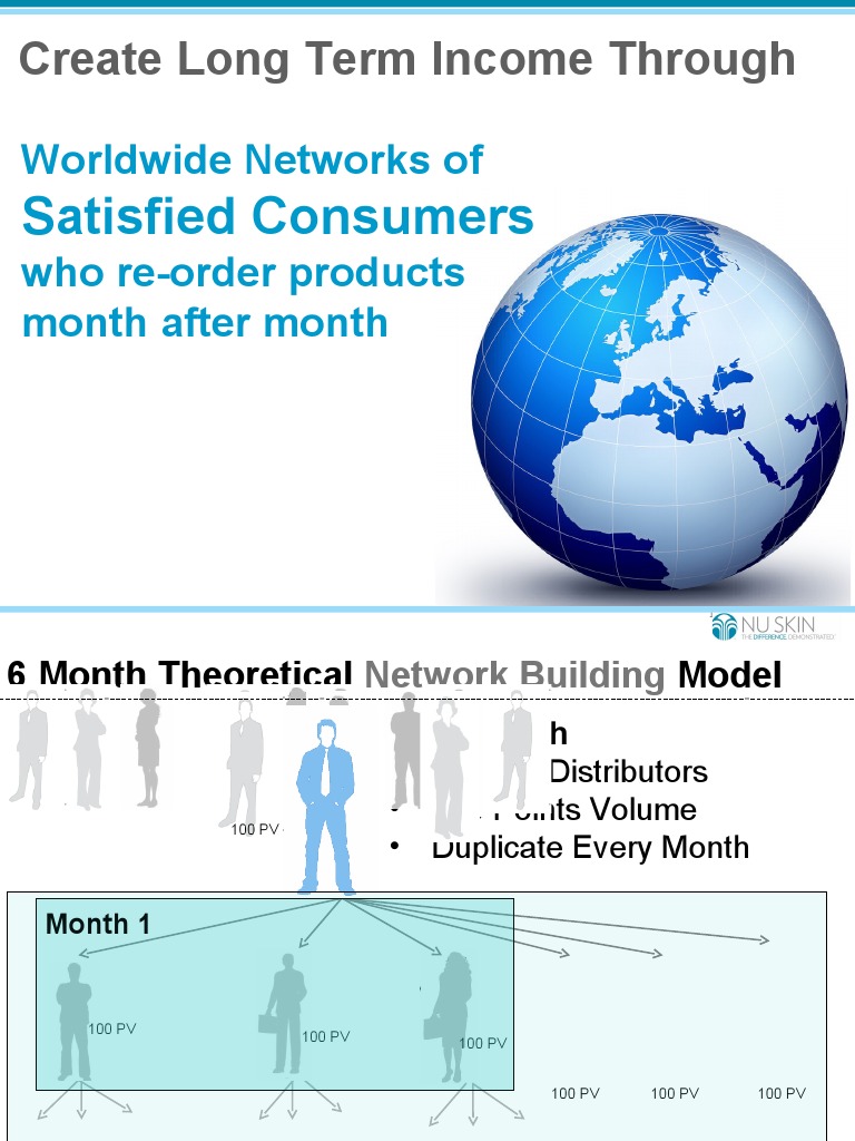 100 Point Model | PDF | Business | Technology & Engineering