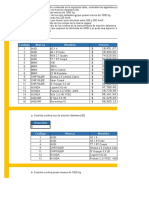 Practica Excel