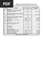 Download Perhitungan analisa pekerjaan bondek by Irsan Reza Karunia SN330590787 doc pdf