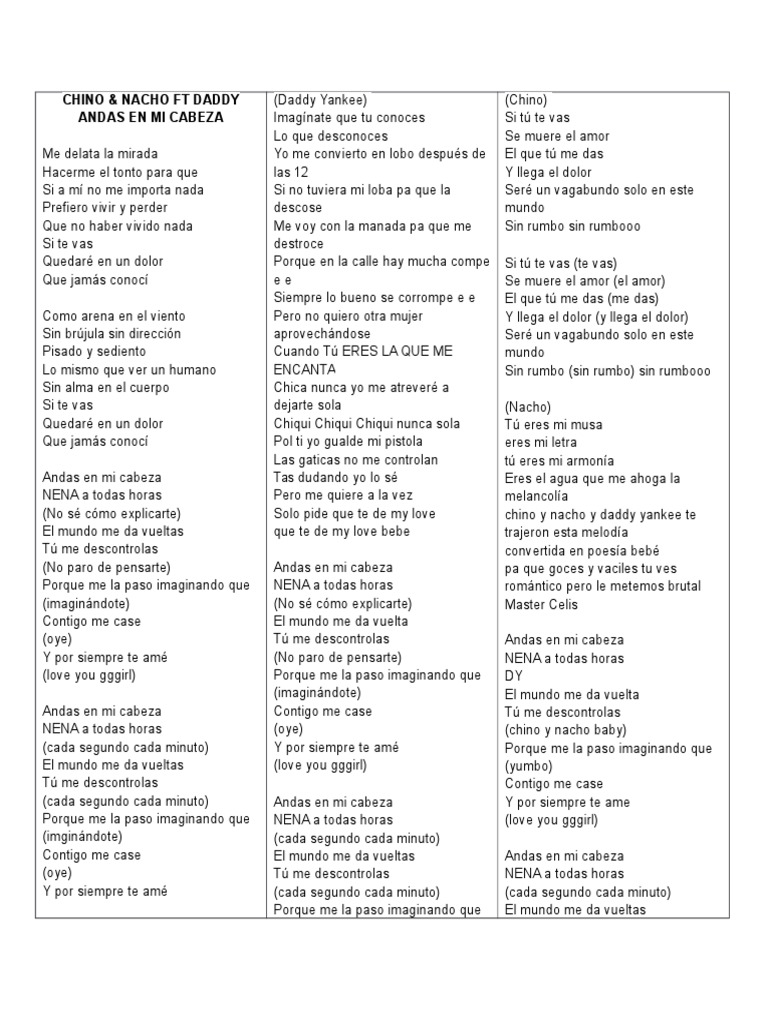 Letra Canciones | PDF | Amor | Entretenimiento (general)