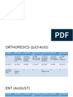 Rotation Schedule