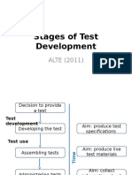 Stages of Test Development