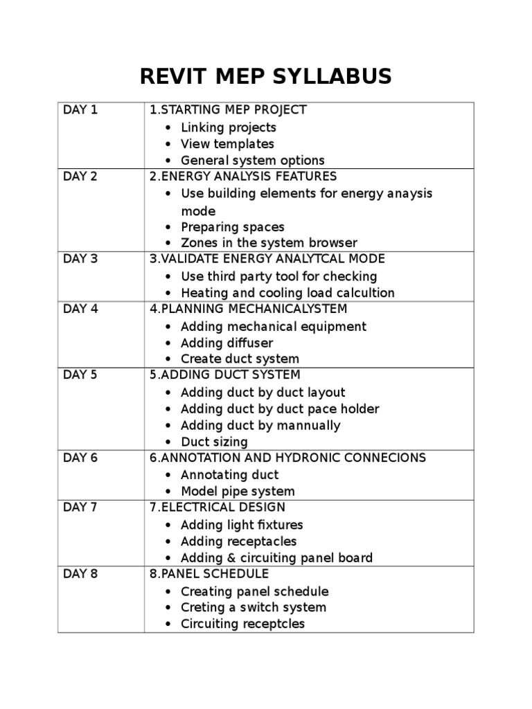 Revit MEP Course Syllabus Overview | PDF
