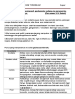 Ibu Bapa Mennagani Gejala Sosial