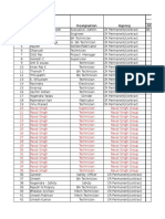 Attendance August & Sept'16