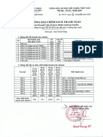 255 - Thông Báo Chính Sách Thanh Toán