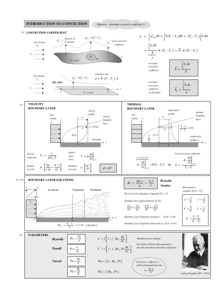 Understanding Convection Principles | PDF | Teaching Methods ...