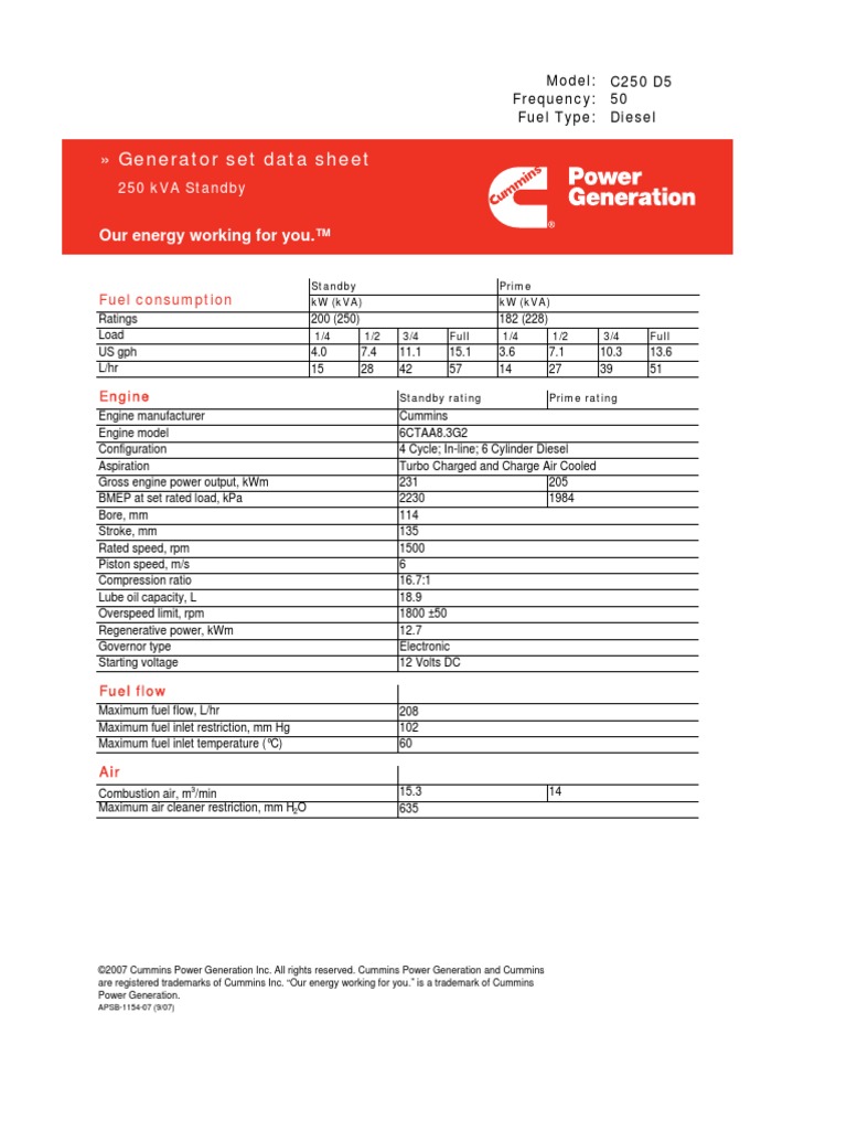 Cummins C250D5 Diesel Generator Data Sheet