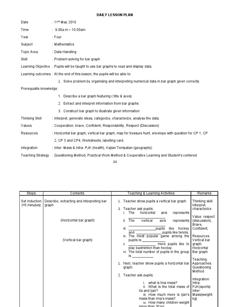 DAILY LESSON PLANProblem Solving Data Handling PDF Lesson Plan