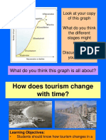 5  how does tourism change with time