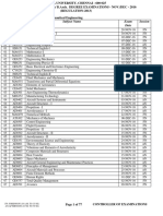 Univ Time Table