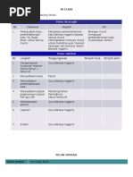 Surat Permohonan Pertukaran Sekolah
