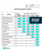 Standarisasi Matrix Training Karyawan Pt. XXXXXXXXX: NO Materi/Item