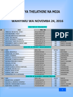 Final - 2016 November Graduation List