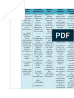 Trabajo Fase 2 Metodos y Estaciones