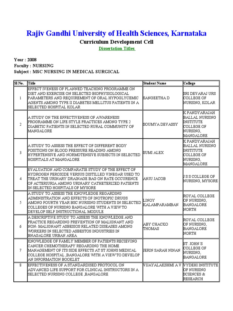 Thesis topics in general surgery download