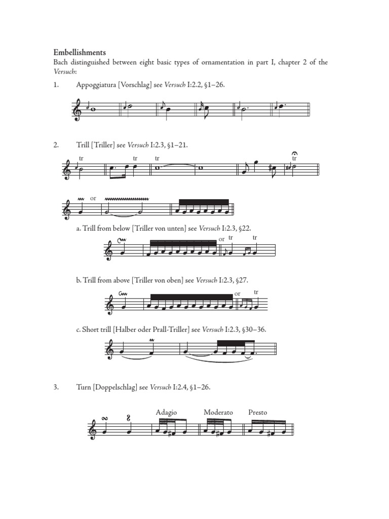 K P E Bach Ornaments PDF PDF