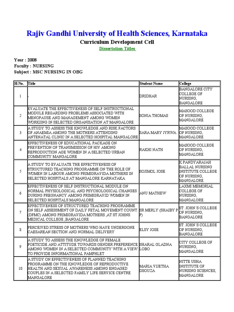 rajiv gandhi university nursing thesis