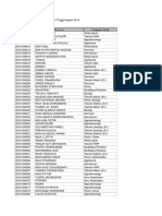 Daftar Lulus Reguler