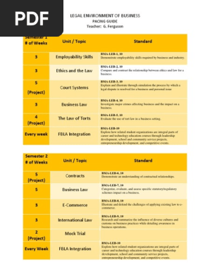 leb pacing guide