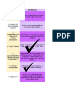 rubric artist behaviors 2016-2017 xlsx  2 