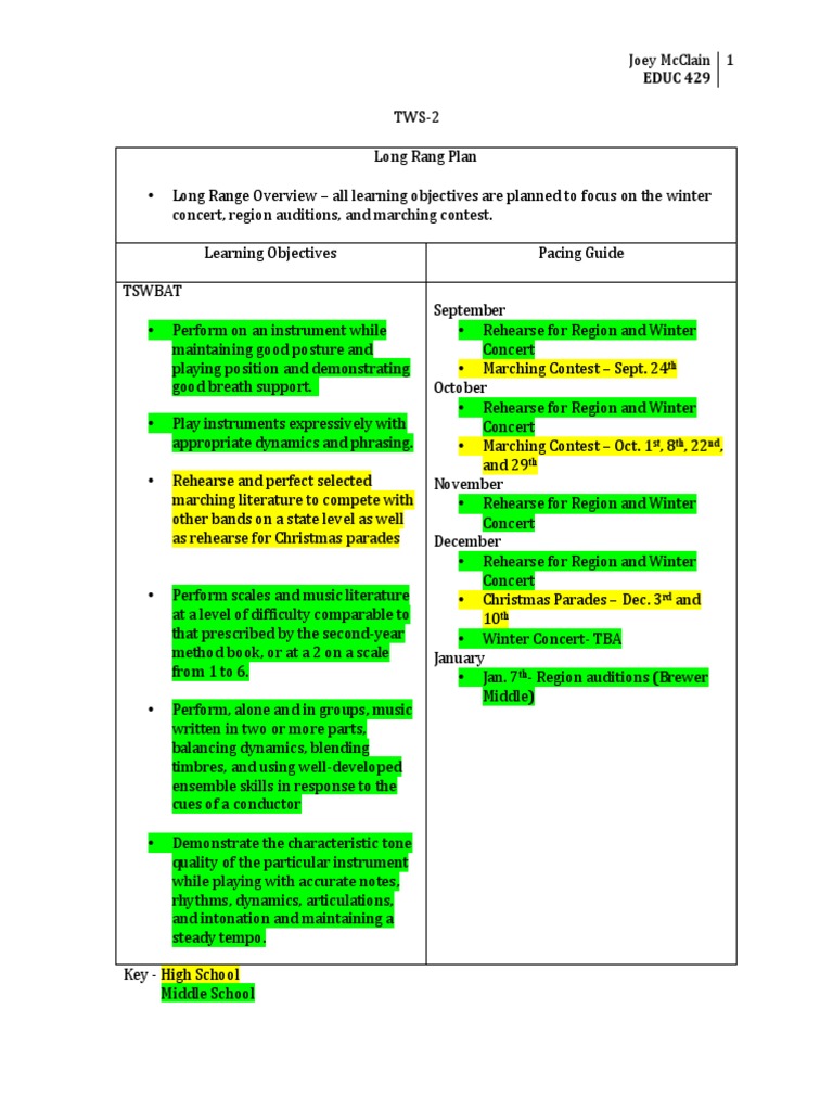 Long Range Music Performance Plan | PDF