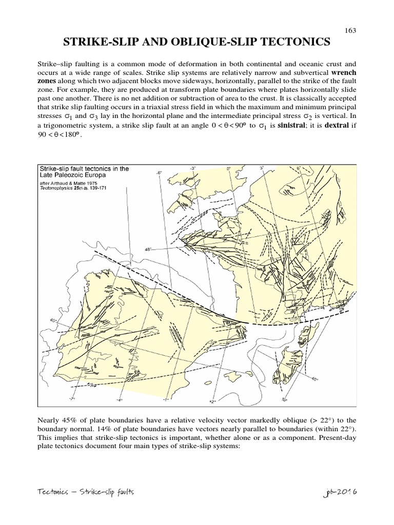 5 Wrench Fault (Geology) Sedimentary Basin