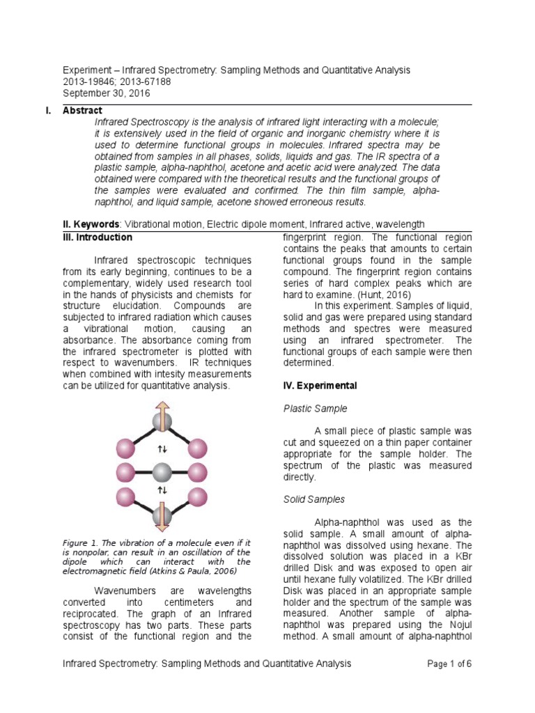 Experiment IR Spectroscopy Infrared Spectroscopy Spectroscopy